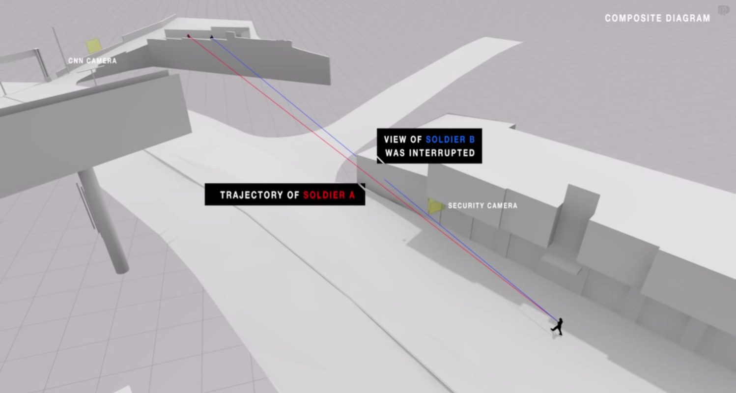 Beithunia, Nakba Day Shooting - Composite diagram of the soldiers' positions in relation to Nadeem Nawara's body and CNN cameras (Forensic Architecture)