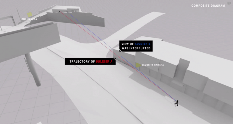 Beithunia, Nakba Day Shooting - Composite diagram of the soldiers' positions in relation to Nadeem Nawara's body and CNN cameras (Forensic Architecture)