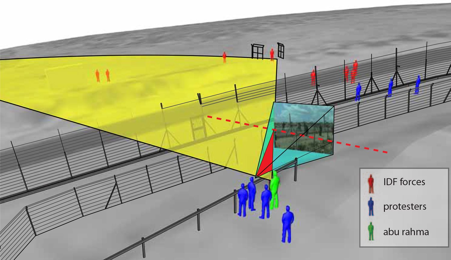 Lines of Sight (Composite) - The lines of sight of various actors present at the killing of Bassem Abu Rahma. (Forensic Architecture, 2010)