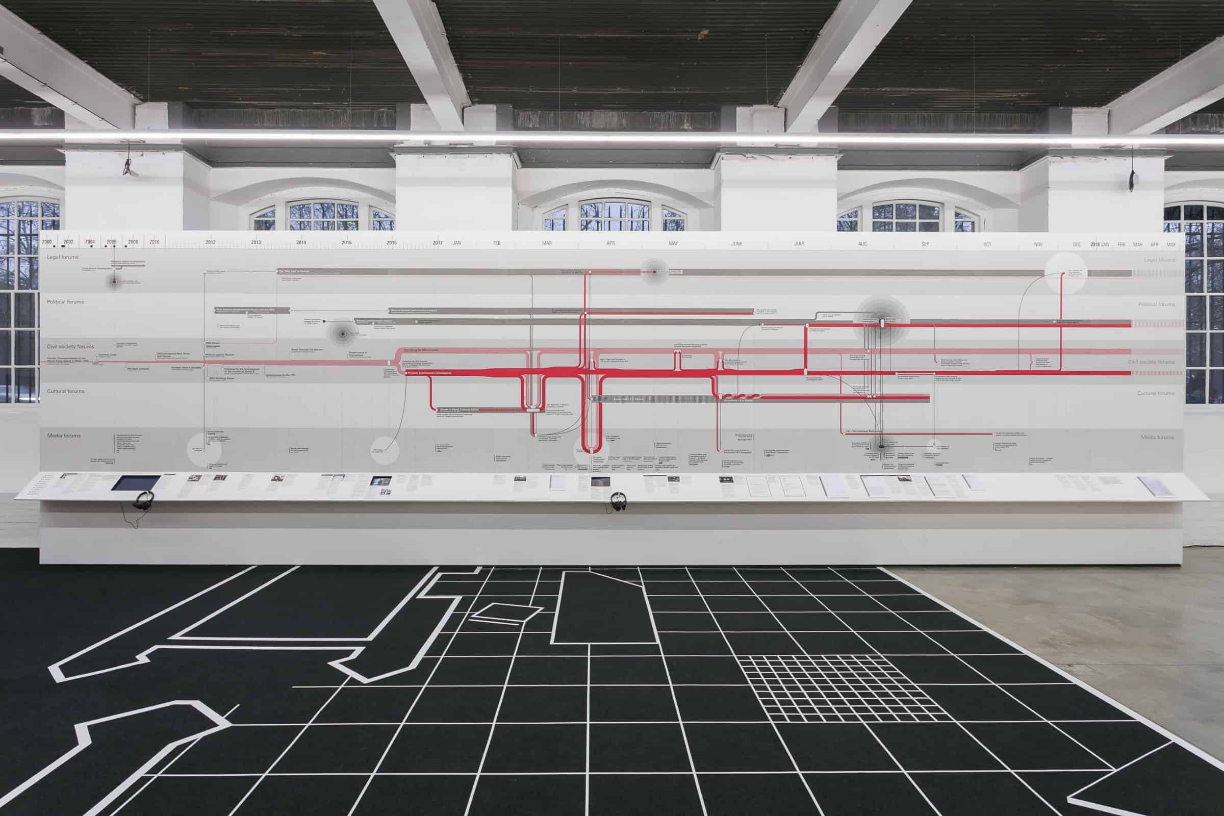 ICA exhibition – timeline mural - Our investigation into Halit Yozgat's murder, exhibited at London's Institute for Contemporary Arts in 2018. In the foreground is a plan view of Yozgat's internet café; in the background is a mural setting our investigation into the wider context of the 'NSU Complex'. (Mark Blower)