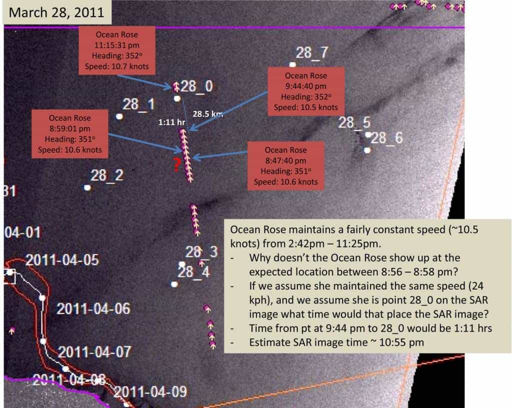 AIS data – 1 - AIS data from 28 March 2011, with overlaid analysis. (Forensic Oceanography and Donald Ferguson)