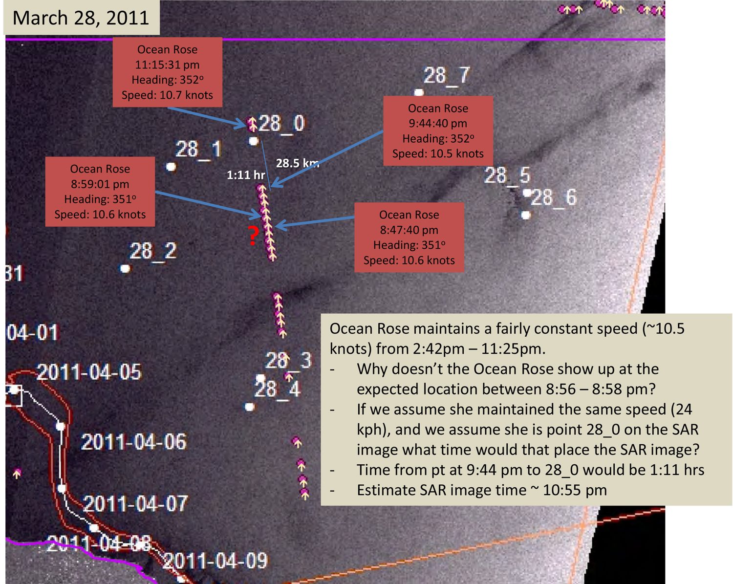 AIS data – 1 - AIS data from 28 March 2011, with overlaid analysis. (Forensic Oceanography and Donald Ferguson, 2012)