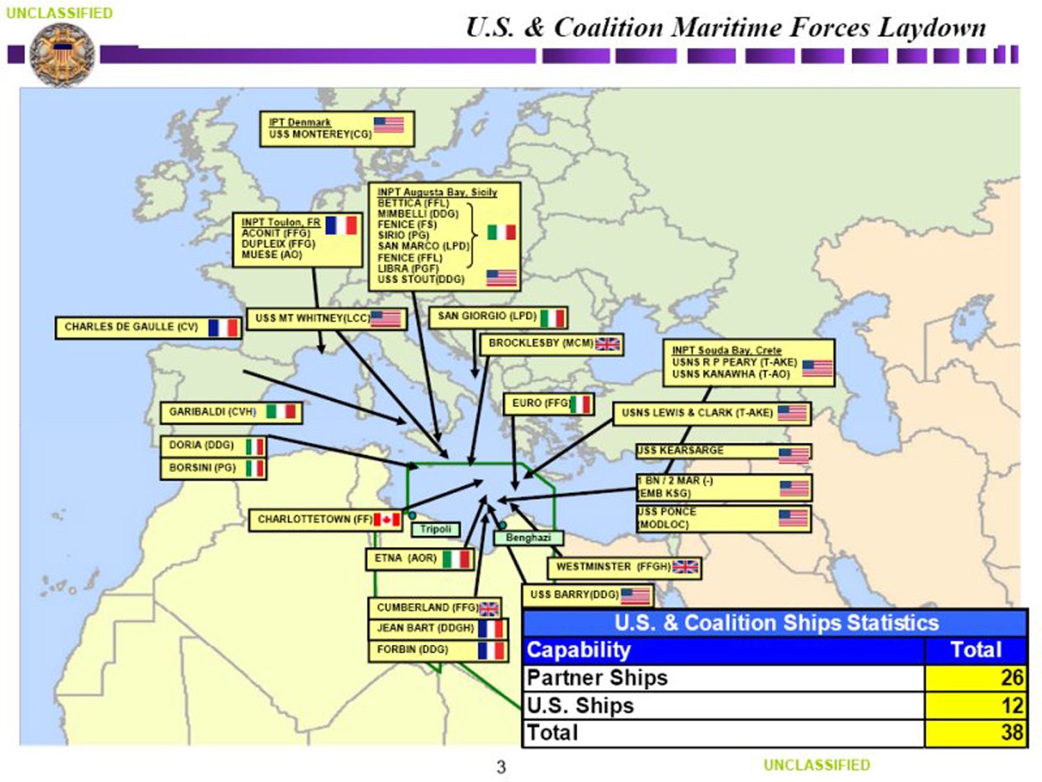 US and Coalition Maritime Forces - Slide presented by Vice-Admiral Gortney at a US Department of Defence news briefing on 24 March 2011. The image shows the US & Coalition Maritime Forces 'laydown' location of vessels a few days before the migrants left Tripoli. A total of 38 ships are indicated. The naval presence in the central Mediterranean Sea continued to grow in the following days. (US Department of Defence)