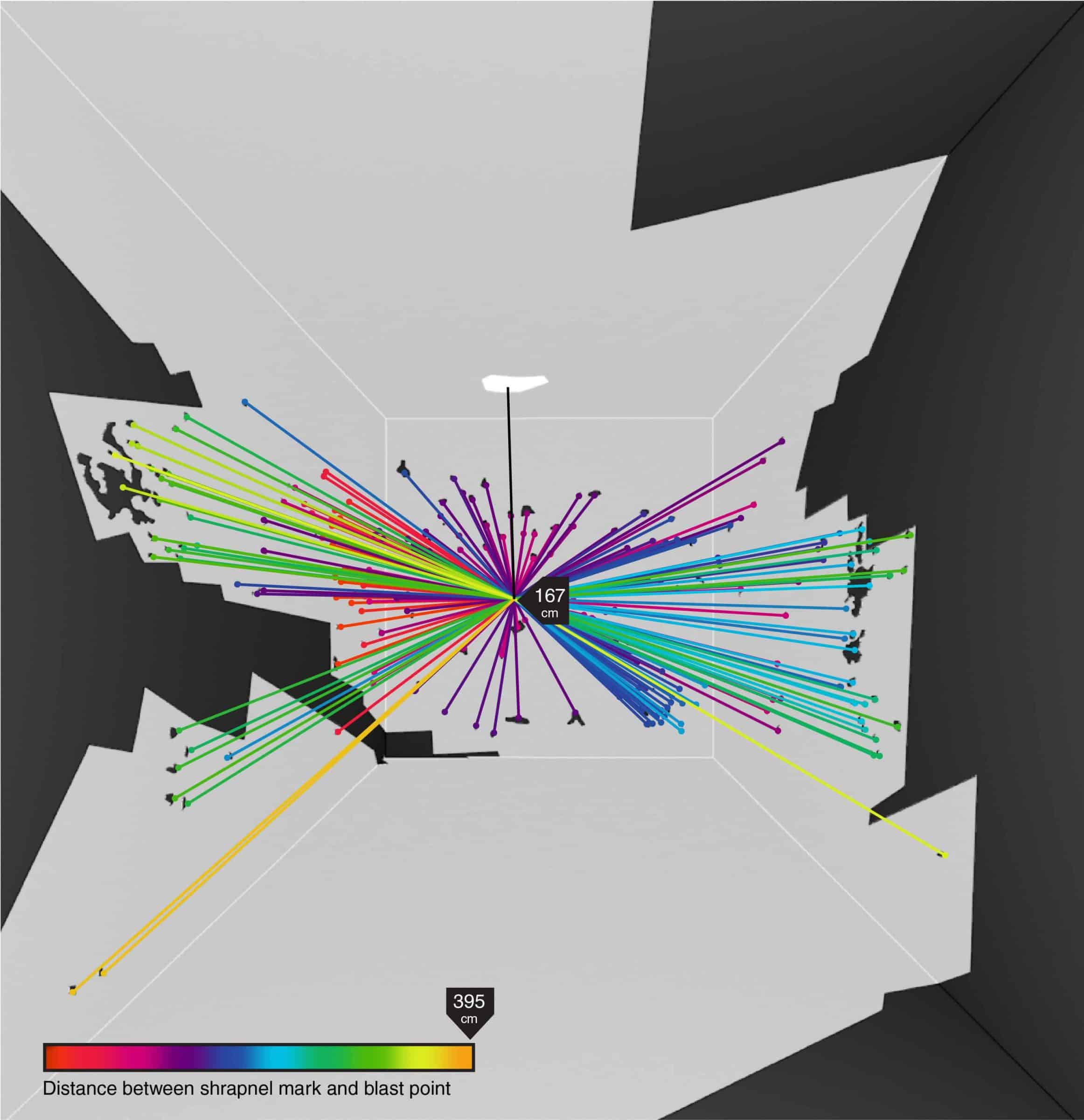 Model – Trajectories 2 - The trajectories of shrapnel pieces are plotted on a colour scale by their distance from the point of explosion. (Forensic Architecture)