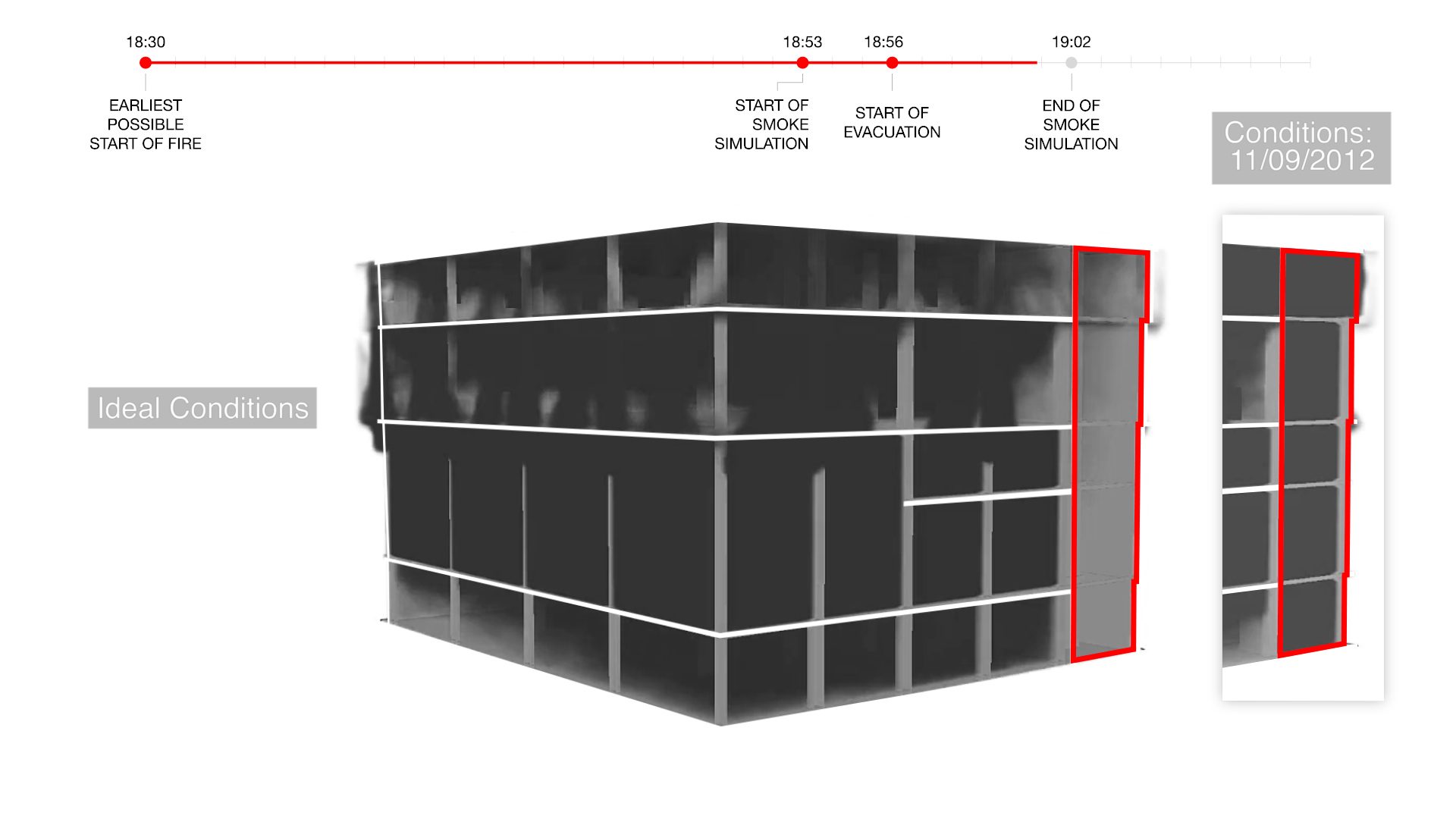 Smoke Simulation - A fluid dynamics simulation recreates the movement of smoke through the building during the fire. Highlighted in red is the fire exit, insufficiently protected from smoke. (Forensic Architecture)
