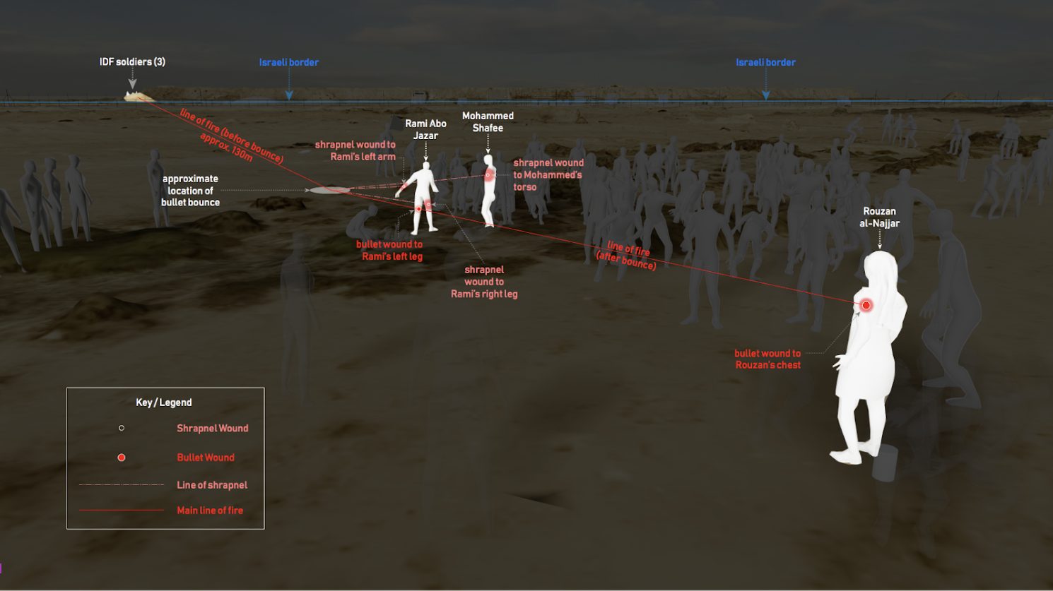 Rouzan – 1 - Forensic Architecture (for the New York Times): The Killing of Rouzan al-Najjar. (Forensic Architecture)