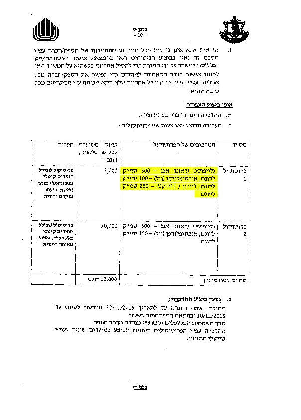 FOI – 2 - The Israeli government’s response to a Freedom of Information (FOI) request filed by the NGO Gisha. (Gisha)