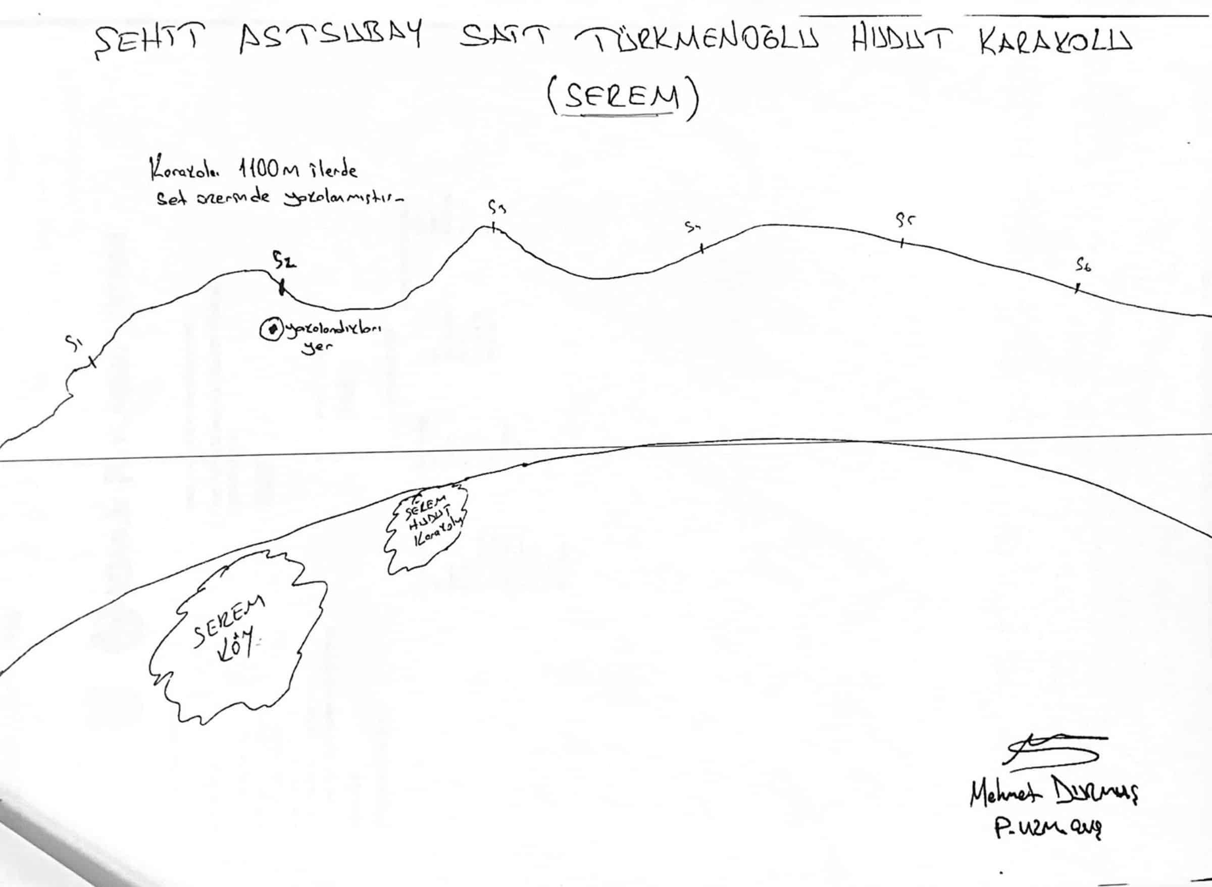 Sketch Map by Turkish Border Guards - Sketch map showing the location where the group was arrested by the Turkish Border Guards on 5 May 2019. (Image courtesy of Greek Council for Refugees)