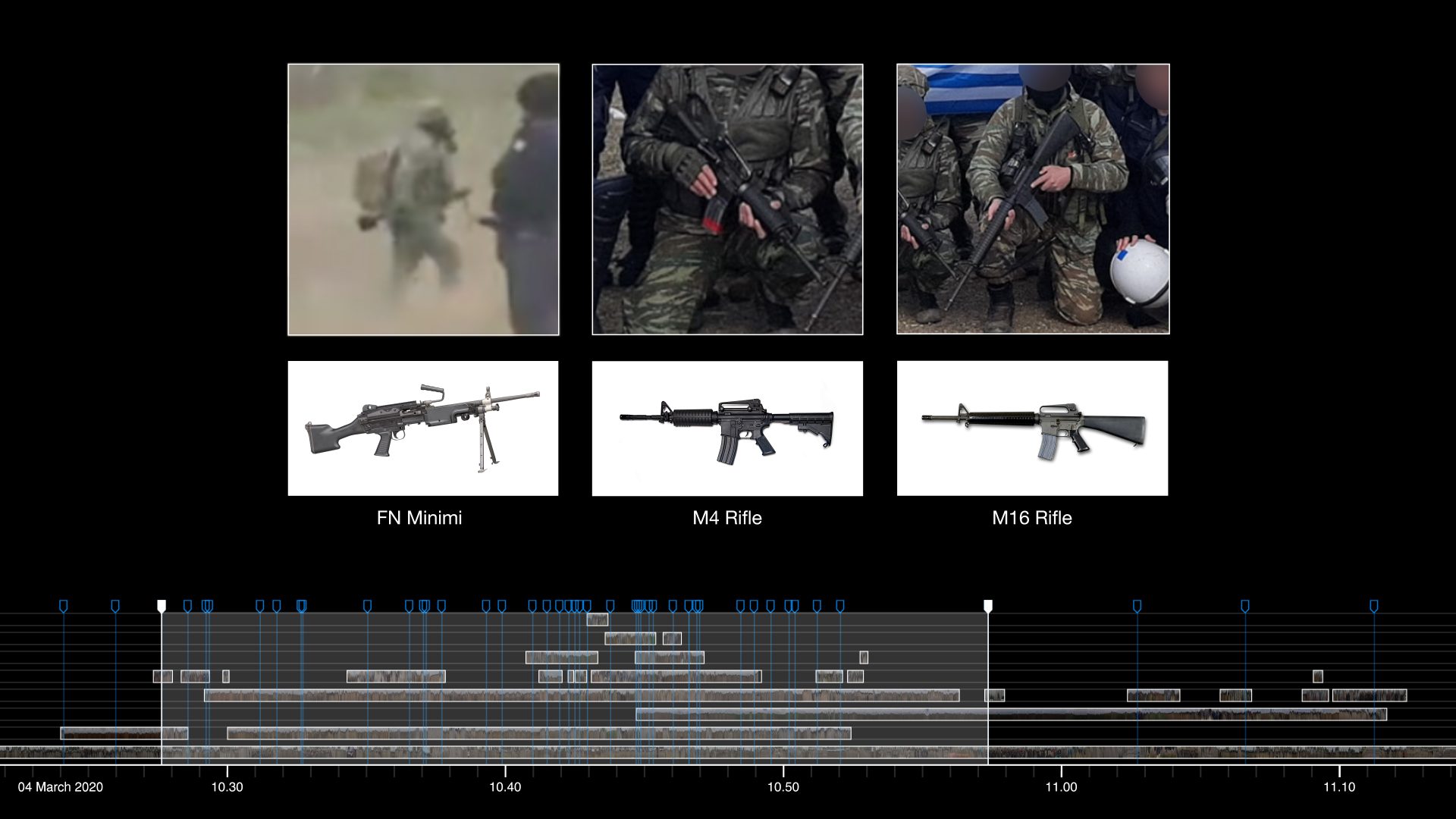 7_Video still with soldiers - Greek Soldiers holding 5.56mm calibre M16, M4, and FN MINIMI rifles.