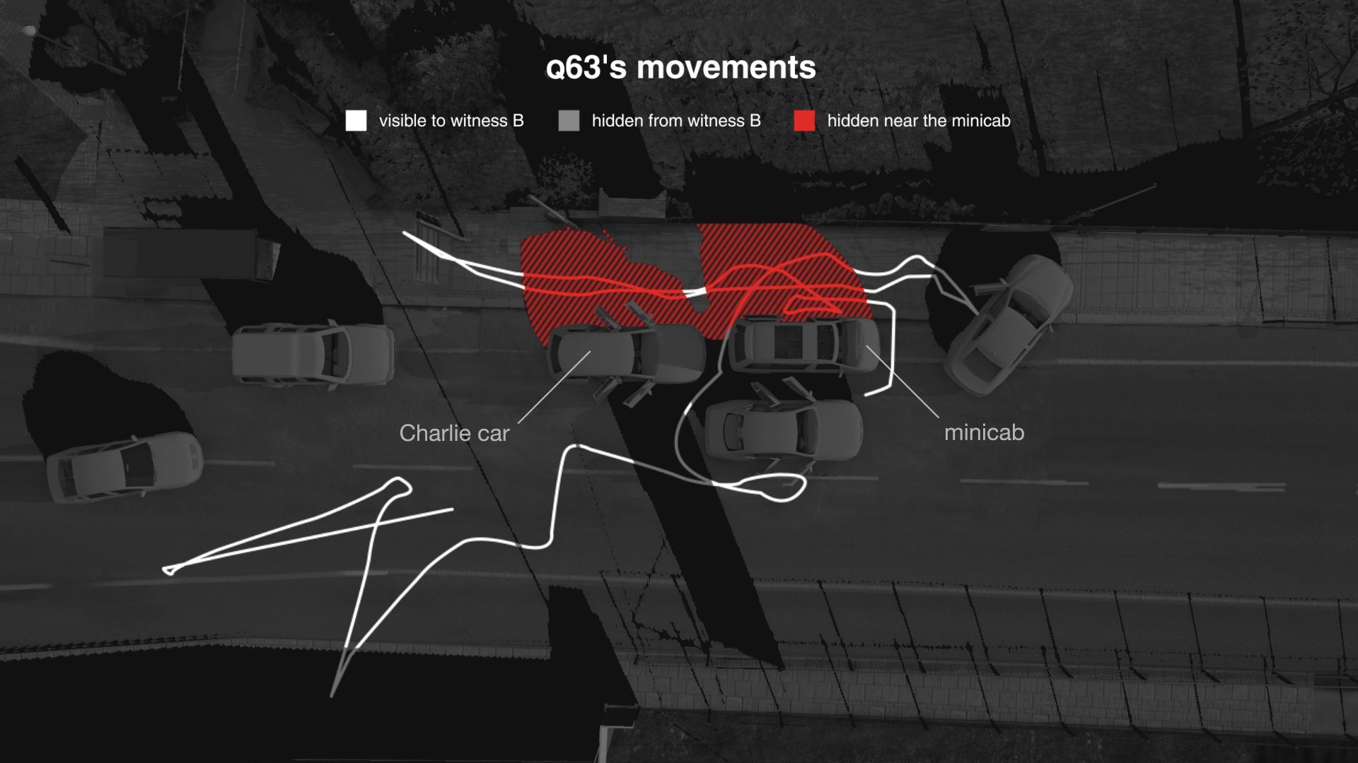 Q63’s movements - FA tracked the movement of Q63, as well as more than a dozen other individuals, around the scene following the shooting. Red shadow indicates that Q63’s tracks had disappeared out of sight behind the minicab and Charlie car. (Forensic Architecture, 2020)