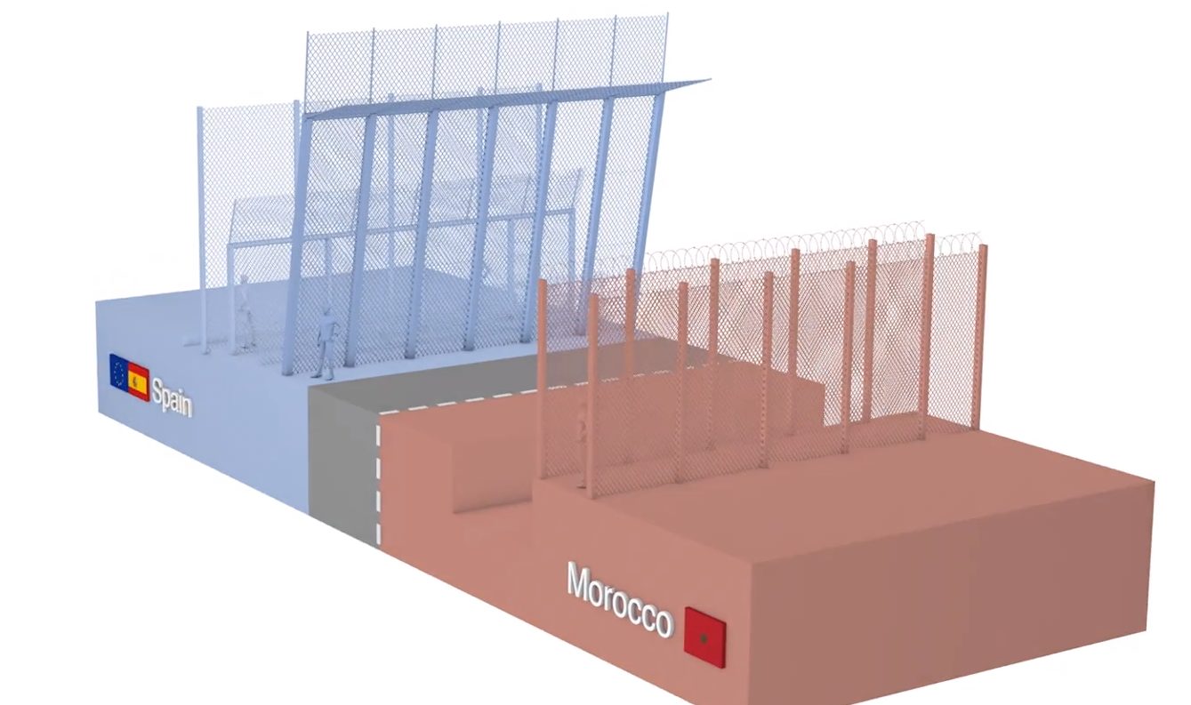 Melilla Border Diagram - The border at Melilla consists of three wire fences, the highest of which is 6m. (Forensic Architecture)