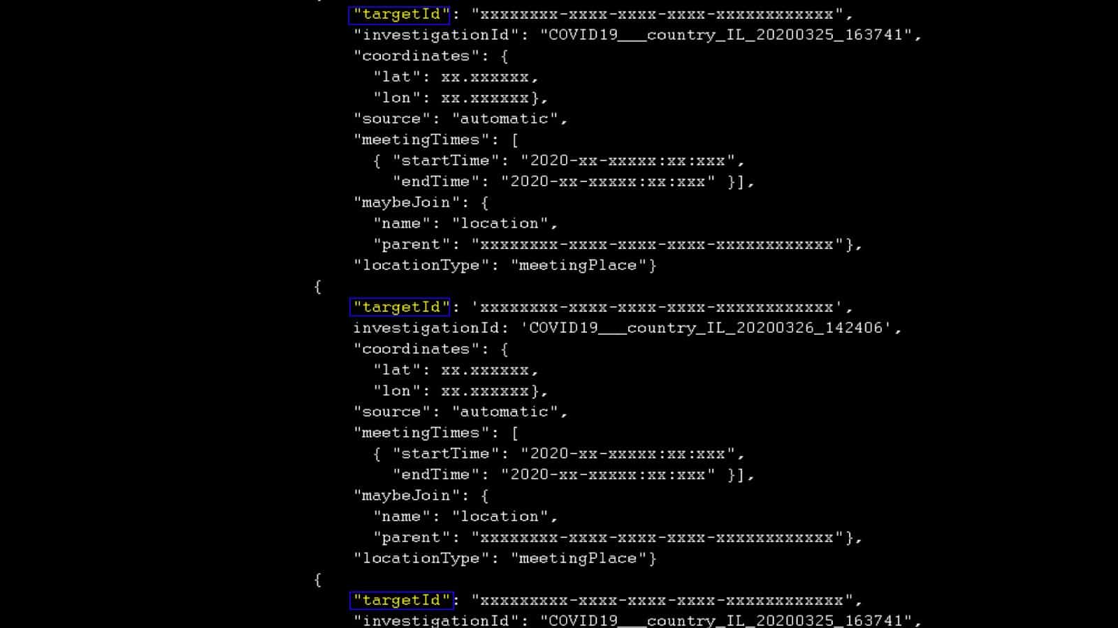 Sample of the Fleming Database - Sample of the Fleming database where the term ‘target’ is used to label the persons whose movements are tracked. (Forensic Architecture, 2020)