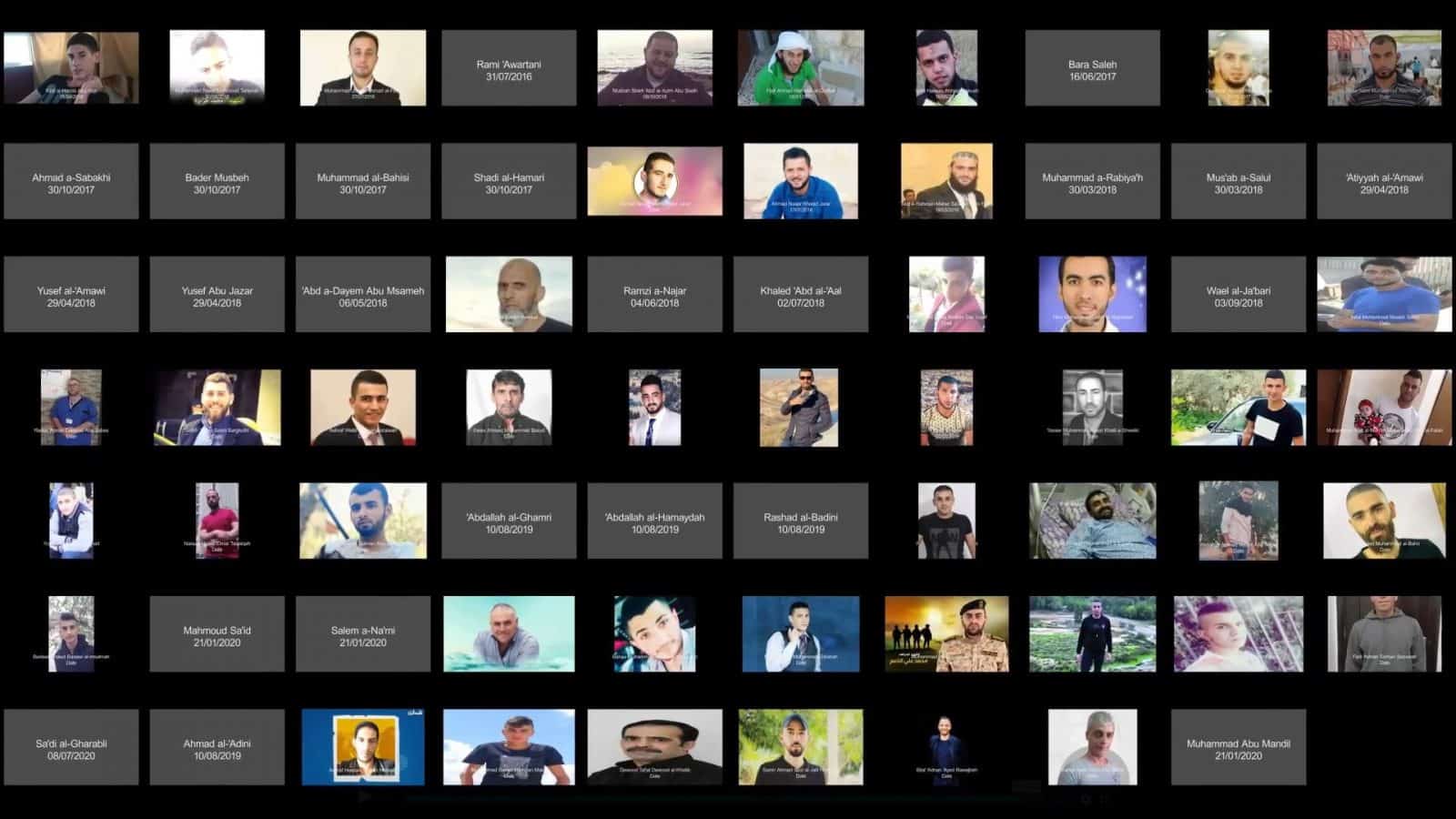 At least 70 Palestinians bodies have until today been confiscated from their families. - At least 70 Palestinians bodies have until today been confiscated from their families. Source: B'Tselem, The Israeli Information Center for Human Rights in the Occupied territories, 2021.