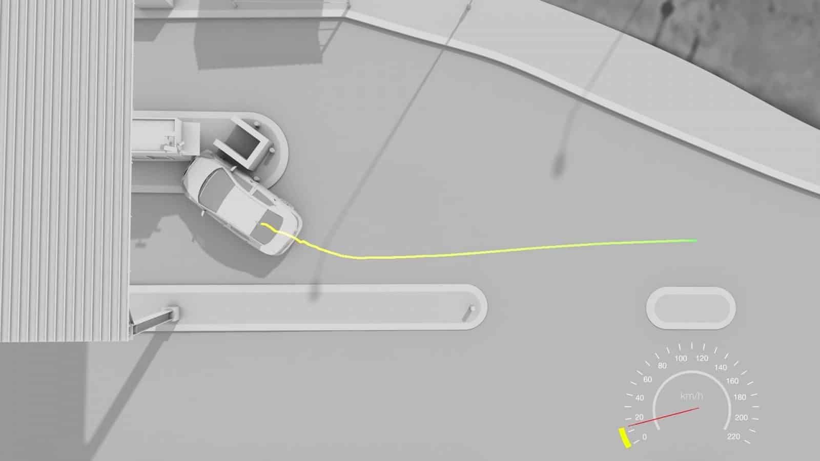 Speed of the car - Speed of the car.