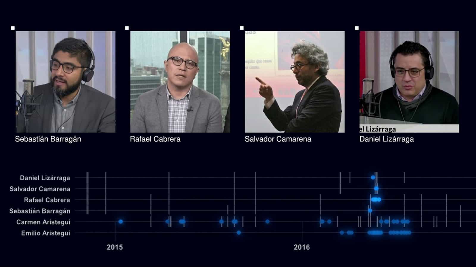 Pegasus Stories: Pegasus in Mexico - Still from Pegasus in Mexico