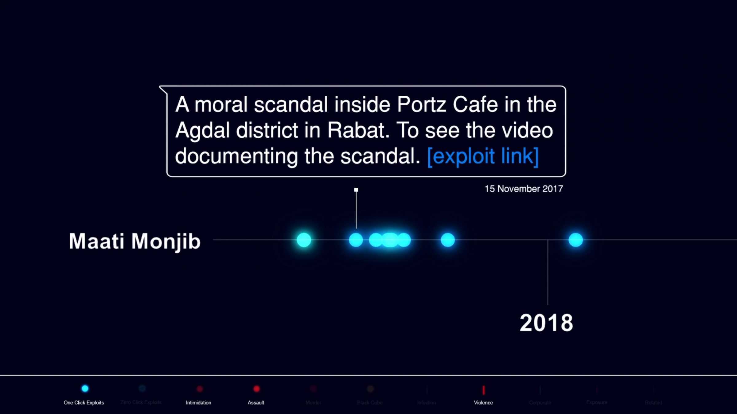 Pegasus Stories: Pegasus in Morocco - Still from Pegasus in Morocco