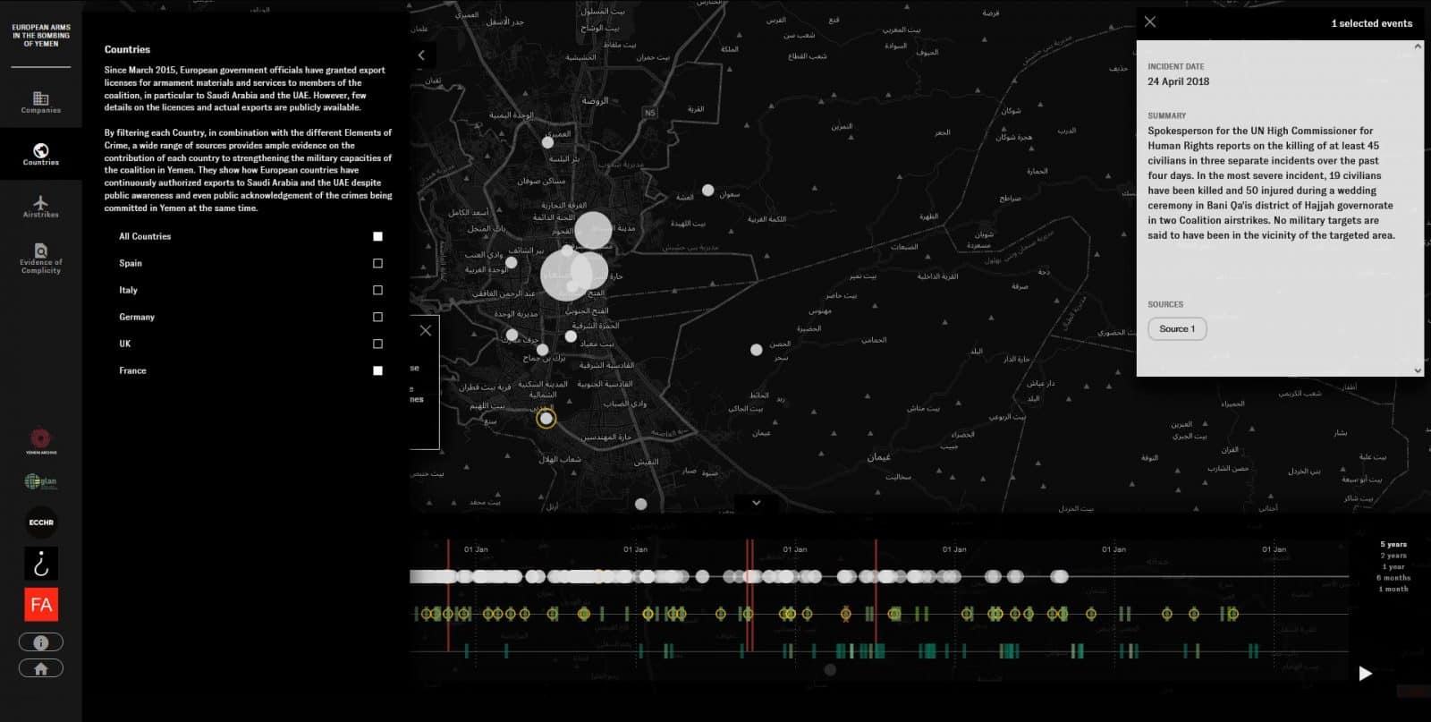 FA Yemen Platform – Countries - By offering filters according to country, the platform demonstrates how European countries have continuously authorised exports that have strengthened the military capacities of the coalition in Yemen (Forensic Architecture, 2021)