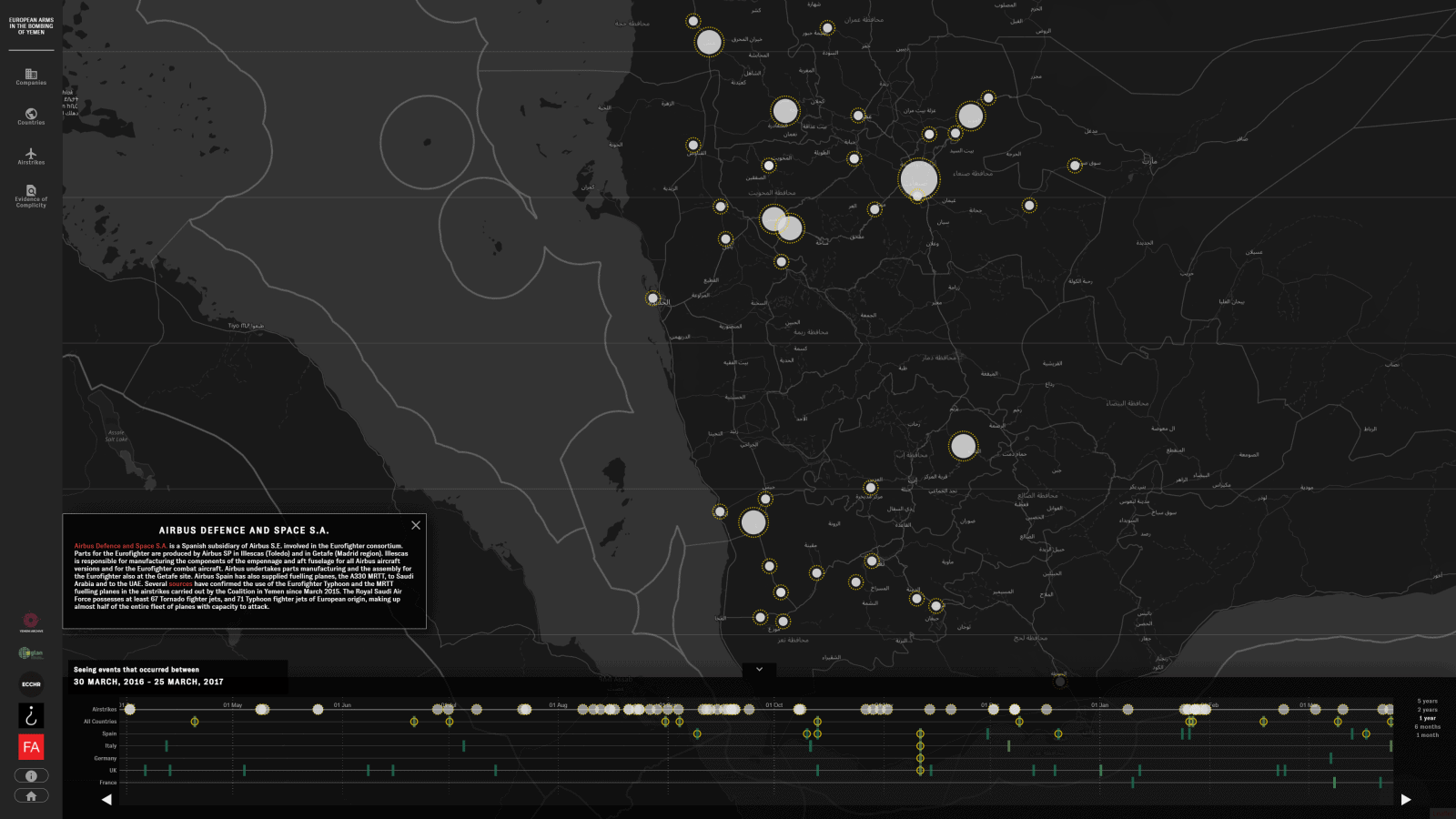 European Arms in the Bombing of Yemen