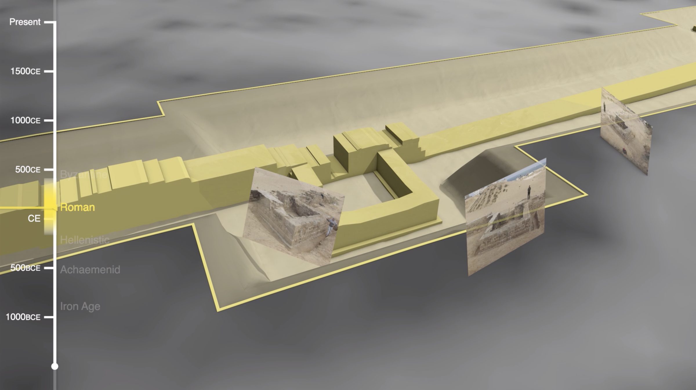  - Fig. 18: Using image mapping and 3D modelling, FA digitally recreated the ancient city wall using archival photographs. (Forensic Architecture, 2022)