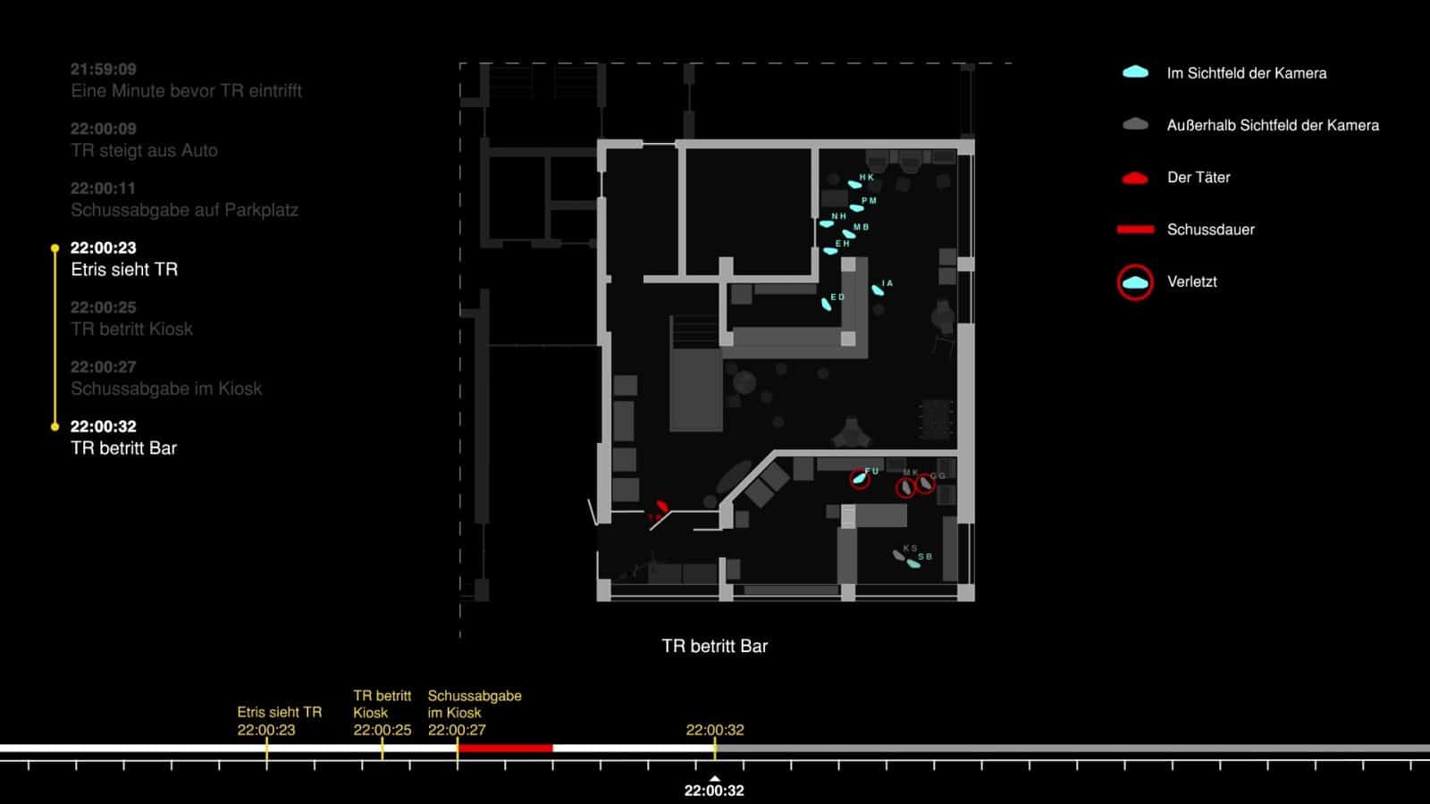 Hanau – Tracking process - Our 2D animation and timeline reveals the movement of individuals around the Arena Bar and kiosk, and marks key moments during the attack.