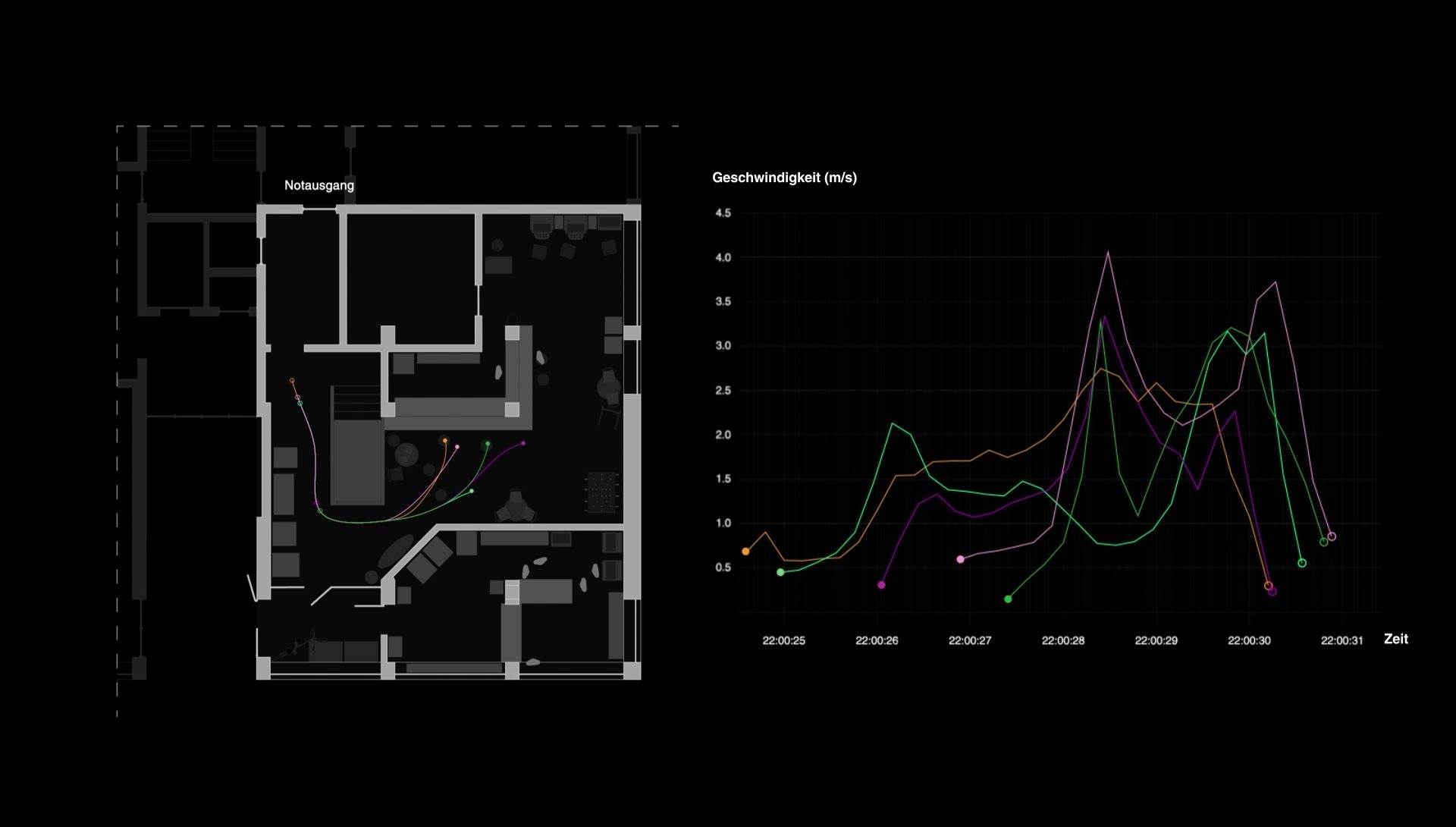 Hanau – Tracking process - Our 2D animation and timeline reveals the movement of individuals around the Arena Bar and kiosk, and marks key moments during the attack.