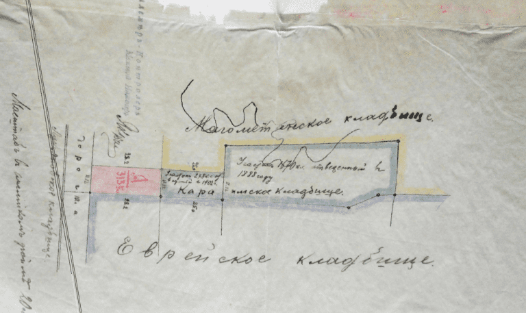 Allotment map - Fig. VIII. An allotment map from the late nineteenth century shows the site of a Jewish cemetery, with Muslim and Crimean Karaites sections. Not for reproduction.