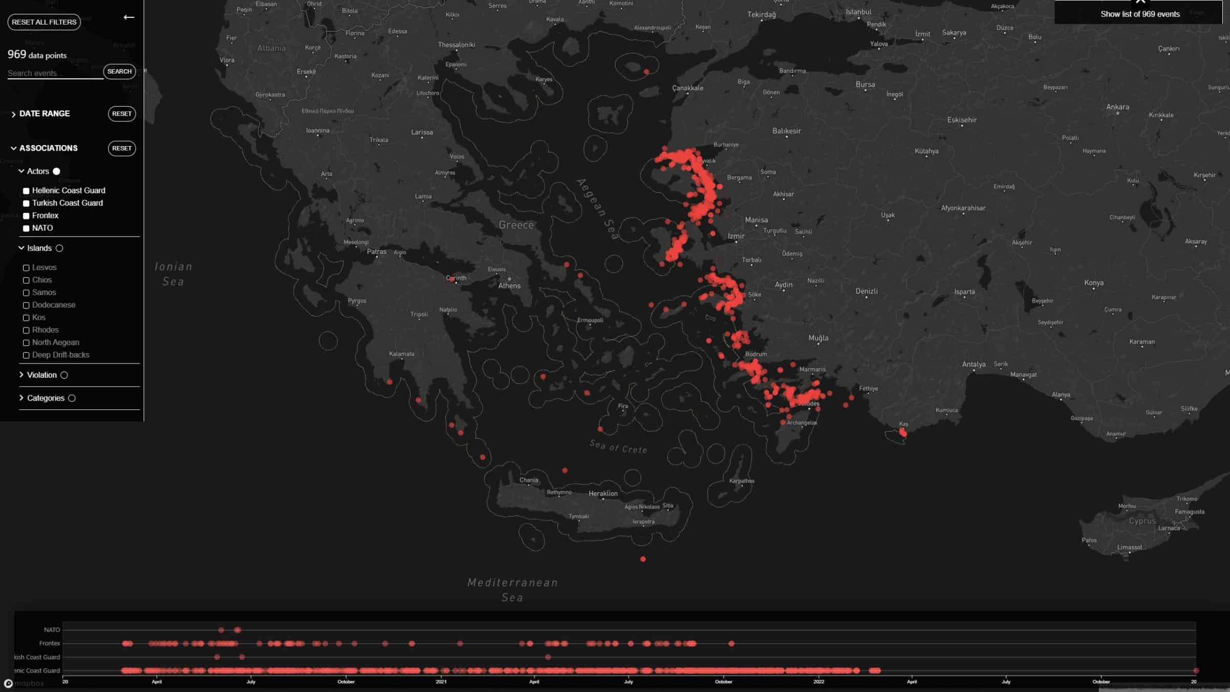 Platform filtered by actor - The platform allows visitors to filter incidents according to the type of violation or actor, exposing and mapping the modus operandi of drift-backs and attributing responsibility to specific Hellenic Coast Guard and FRONTEX vessels. (Forensic Architecture/Forensis, 2022)