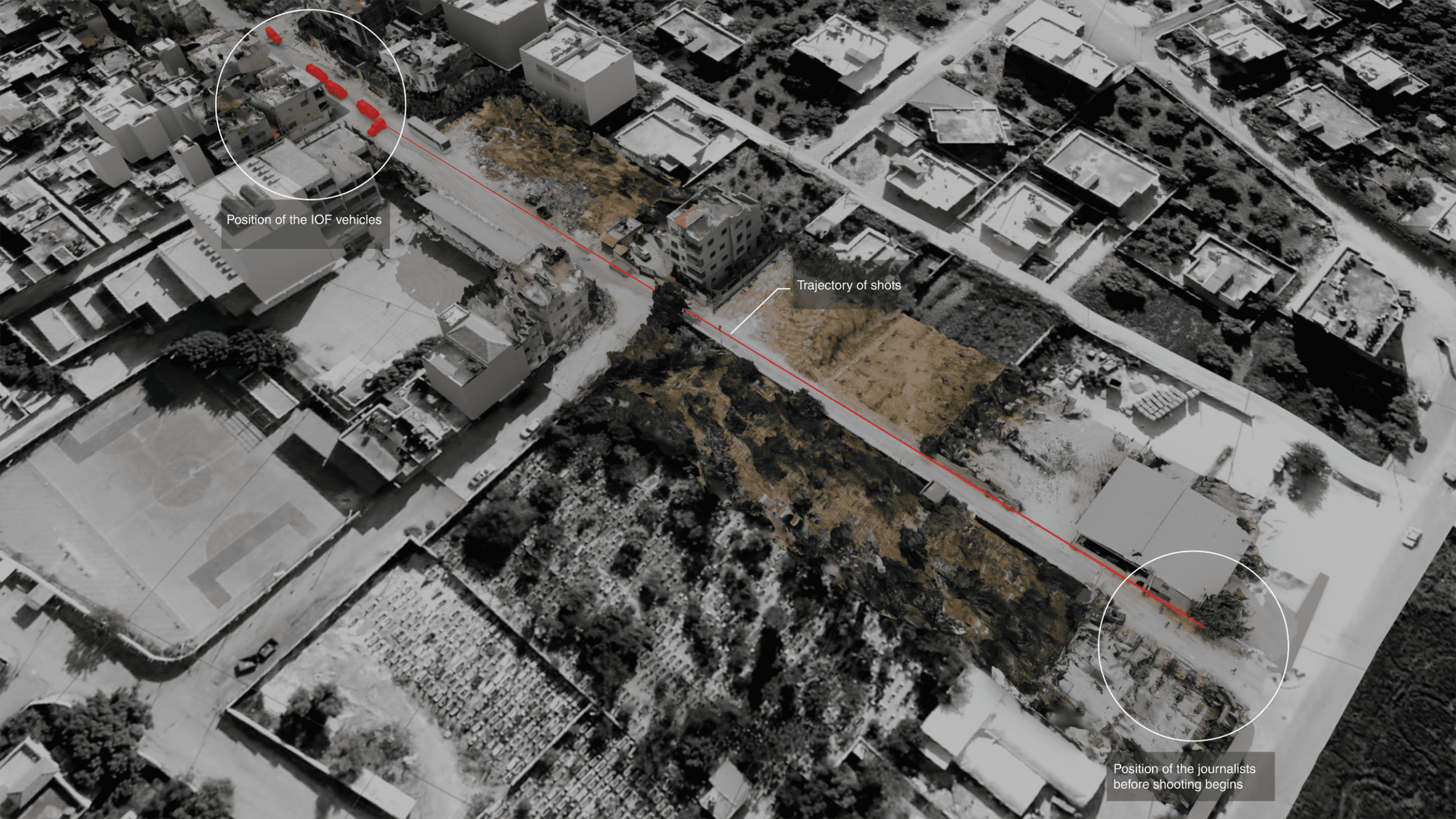 Trajectory of six shots - Location of the journalists and the Israeli military convoy and trajectories of six of thirteen shots fired at the journalists. (Forensic Architecture and Al-Haq, 2022)