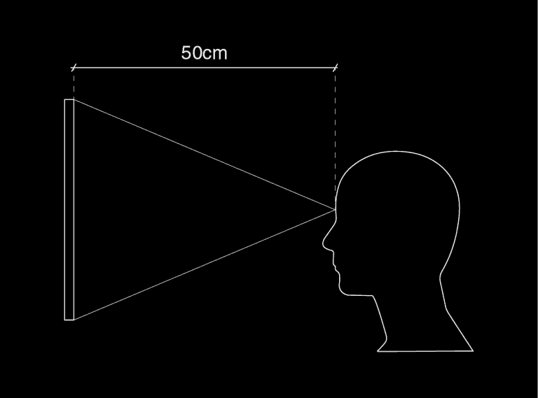 Screen Diagram - Diagram showing correct viewing distance of images on a 27inch screen, to accurately replicate the view of the marksman at the time of shooting - replicating the 32mm scope lens placed 1.5 inches from their eye.