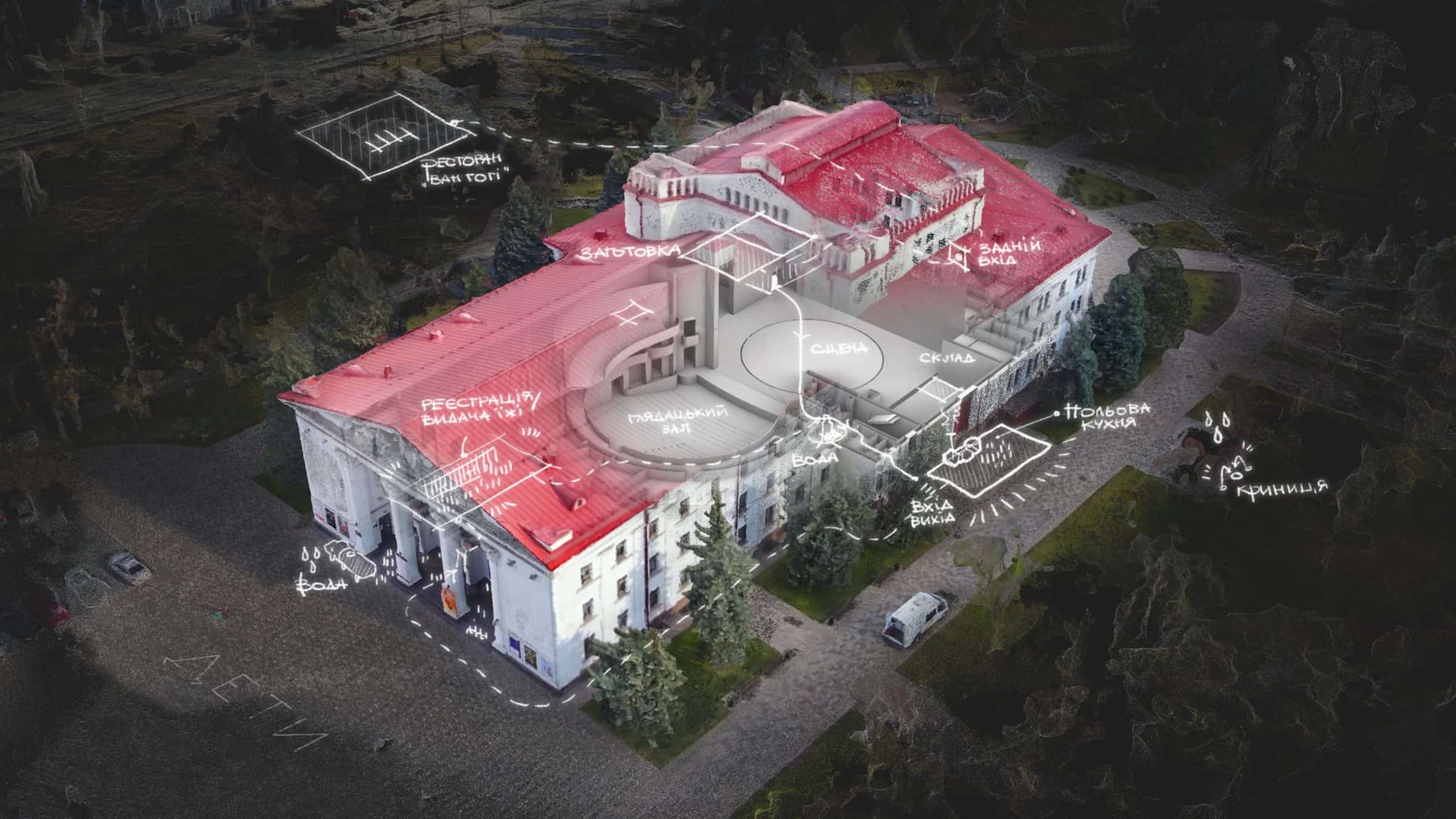 Mariupol Theater: Functional Zones - A composite sketch-and-model of the theatre, highlighting its various 'zones', and how they were used by the self-organised inhabitants. (Center for Spatial Technologies)