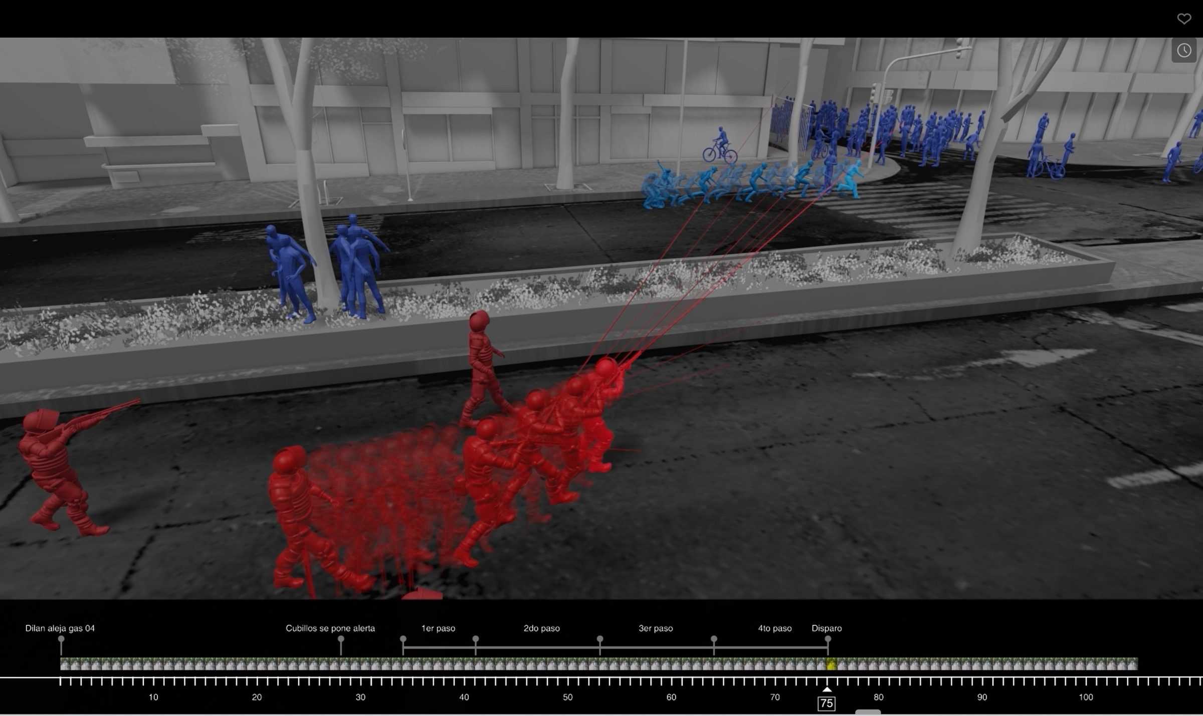 Dilan-Cruz_2 - Esta imagen presenta los 2.5 segundos (75 fotogramas de video) antes del disparo, comenzando cuando Dilan devuelve el segundo gas lacrimógeno. Congelamos todas las posiciones de las dos figuras en los 75 fotogramas para analizar la relación entre los movimientos del Capitán Cubillos y los de Dilan Cruz. De esta manera rastreamos el seguimiento a Dilan por parte del Capitán Cubillos.
 
This image represents the 2.5 seconds (75 video frames) prior to the shot, beginning when Dilan returns the second tear gas canister. We froze all the positions of the two figures in the 75 frames to understand the relationship between the movements of Captain Cubillos and Dilan Cruz. In this way, we were able to trace the tracking of Dilan by Captain Cubillos.  (Forensic Architecture, 2023)