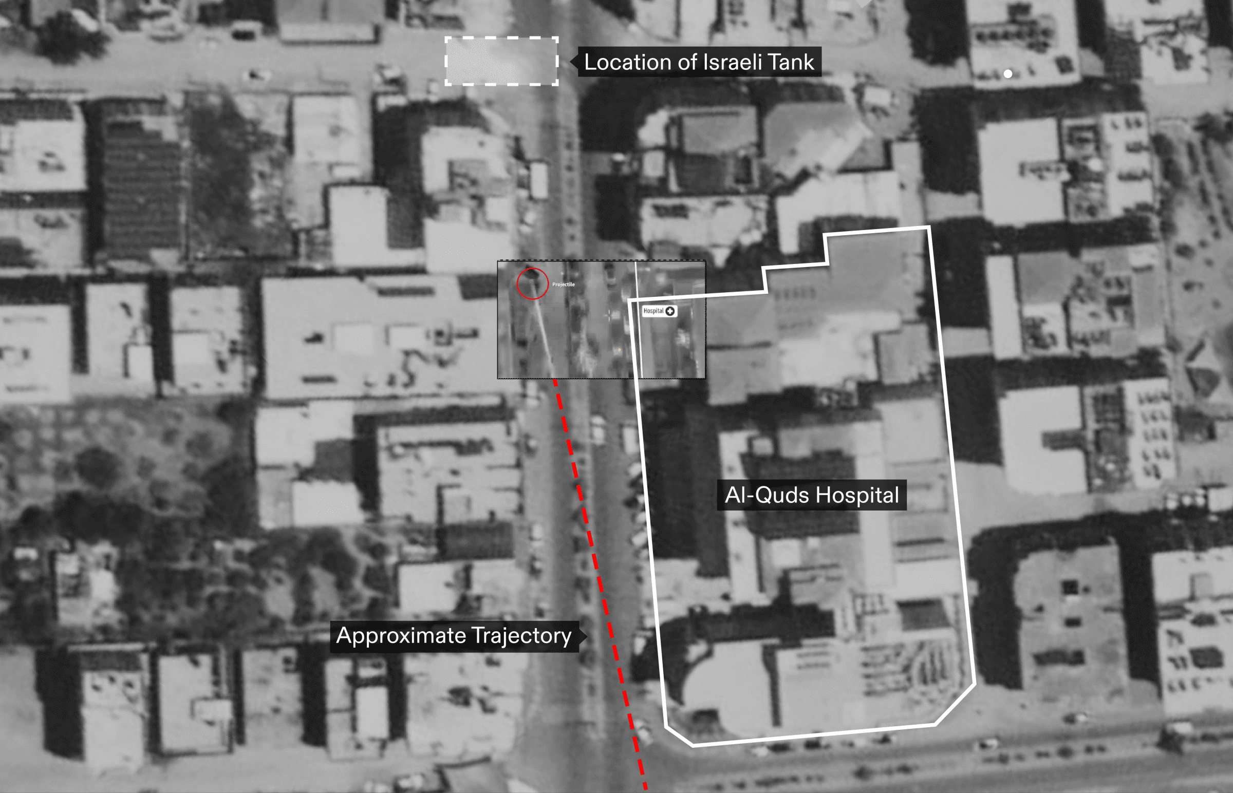 ICJ_Figure_11 - Figure 11: Satellite image of the hospital with geolocated still from the Israeli military’s 13 November 2023 press release. The reconstructed trajectory of the projectile is indicated in red, the location of an Israeli tank as seen in another part of the video is indicated by a white dashed line, and the boundary of the hospital is indicated by a white solid line. Illustration by Forensic Architecture.