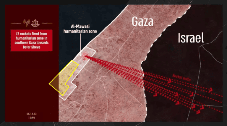 ICJ_Figure_23 - Figure 23: The yellow boundary is indicative of the 'safe zone' in maps disseminated to guide displaced Palestinians towards evacuation locations, with the launch site situated outside this designated area. In contrast, the white boundary represents the same 'safe zone' when assertions were made by the Israeli military that the area was utilised by Palestinian fighters for launching rockets. Illustration by Forensic Architecture.