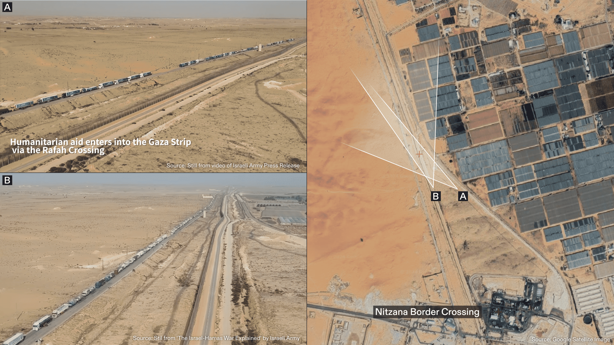 ICJ_Figure_25 - Figure 25: Original image from the cropped one presented at ICJ (top left), still from video ‘The Israel-Hamas War Explained’ (bottom left), map with location of the stills with camera cones and location of Nitzana Border. Illustration by Forensic Architecture.