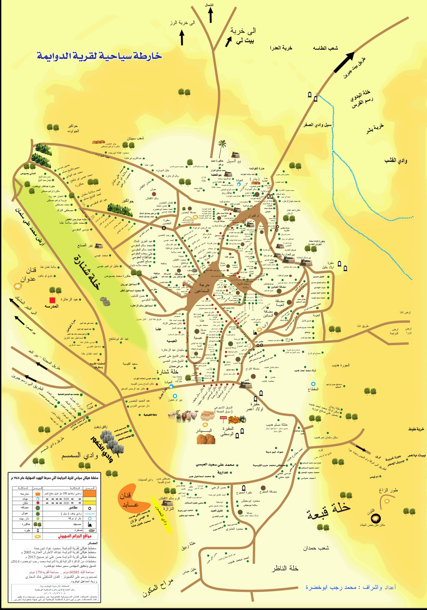  - Memory map by Mohammad Rajab Abu Khudra.