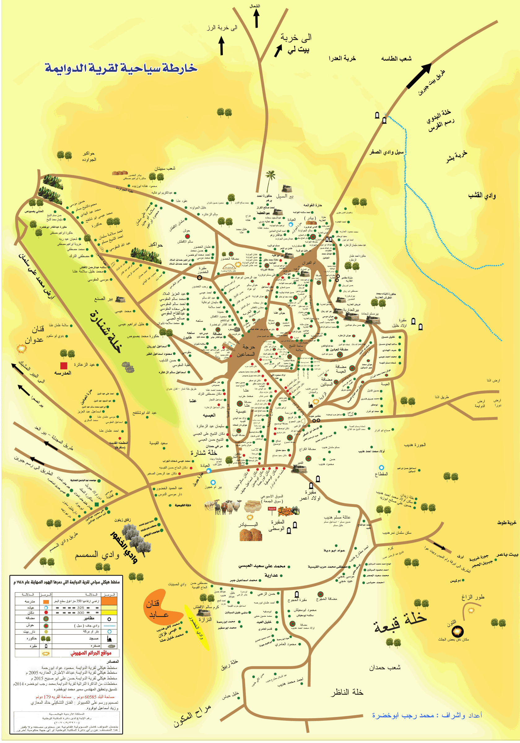 - Memory map by Mohammad Rajab Abu Khudra.