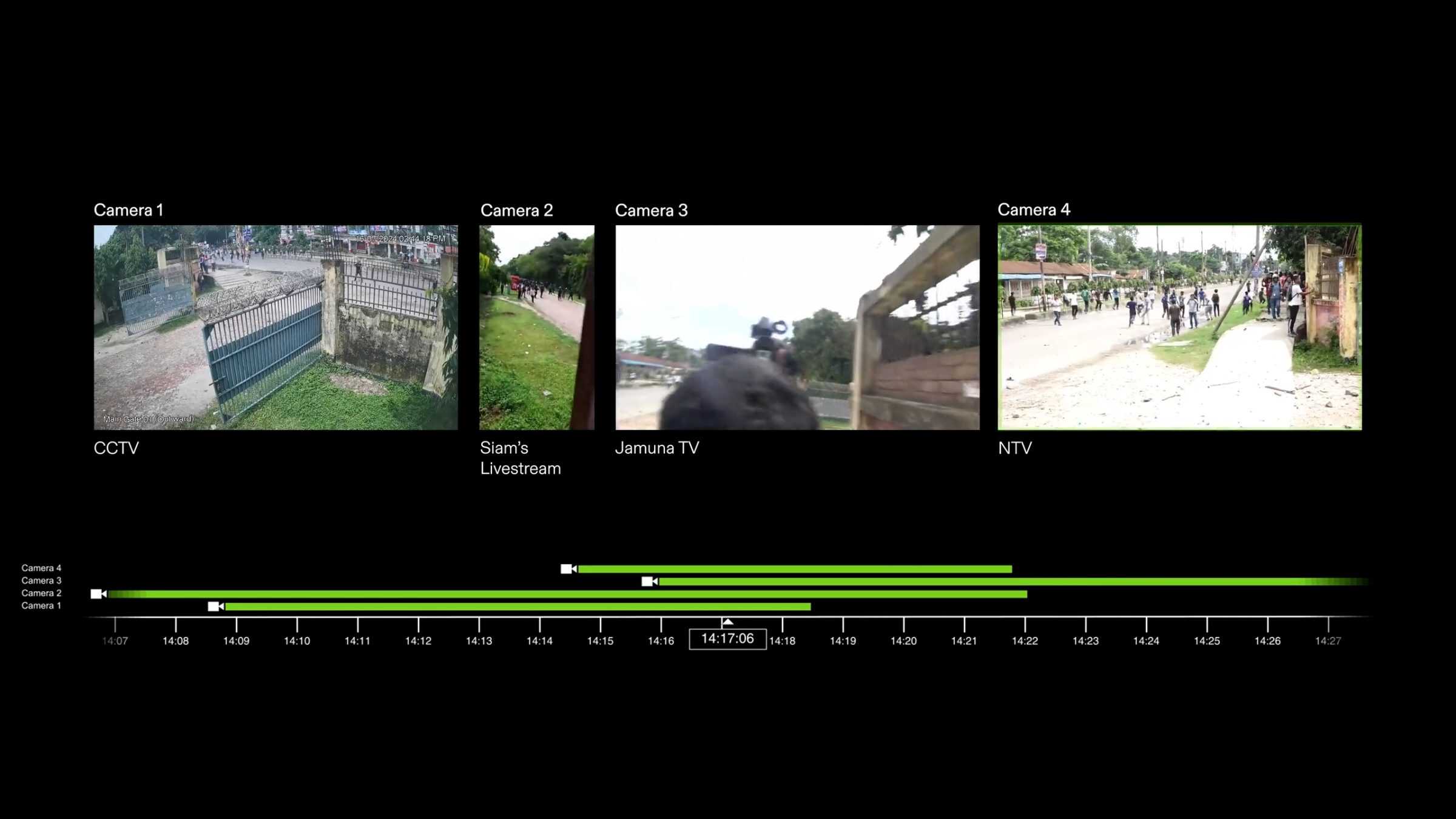 Synchronised-Cameras- - Four cameras captured the killing of Abu Sayed, synchronised on a timeline. (Forensic Architecture, 2025)