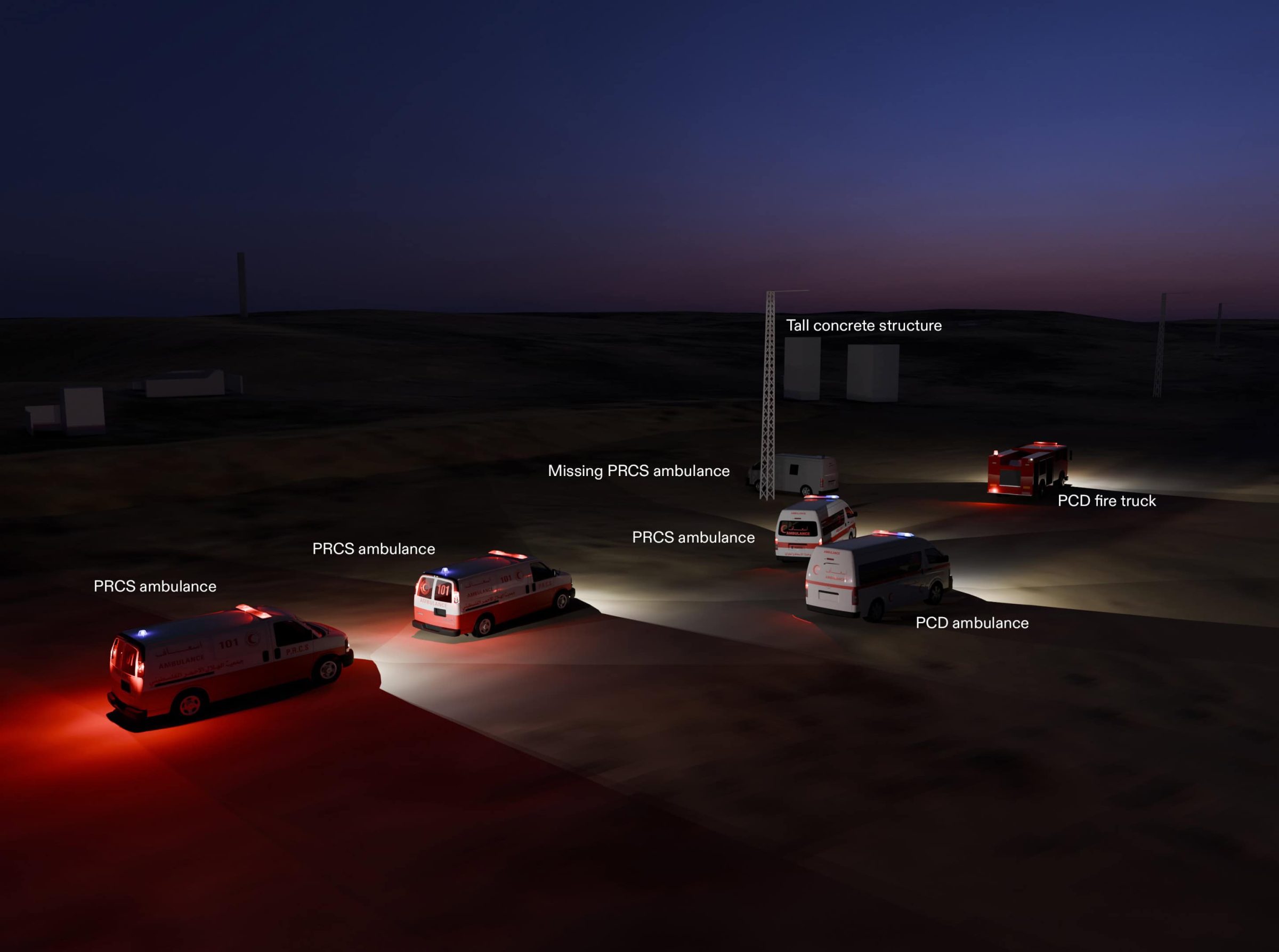 The Rescue Convoy - 3D visualisation of the position of each vehicle as the shooting began. (Forensic Architecture, 2026)