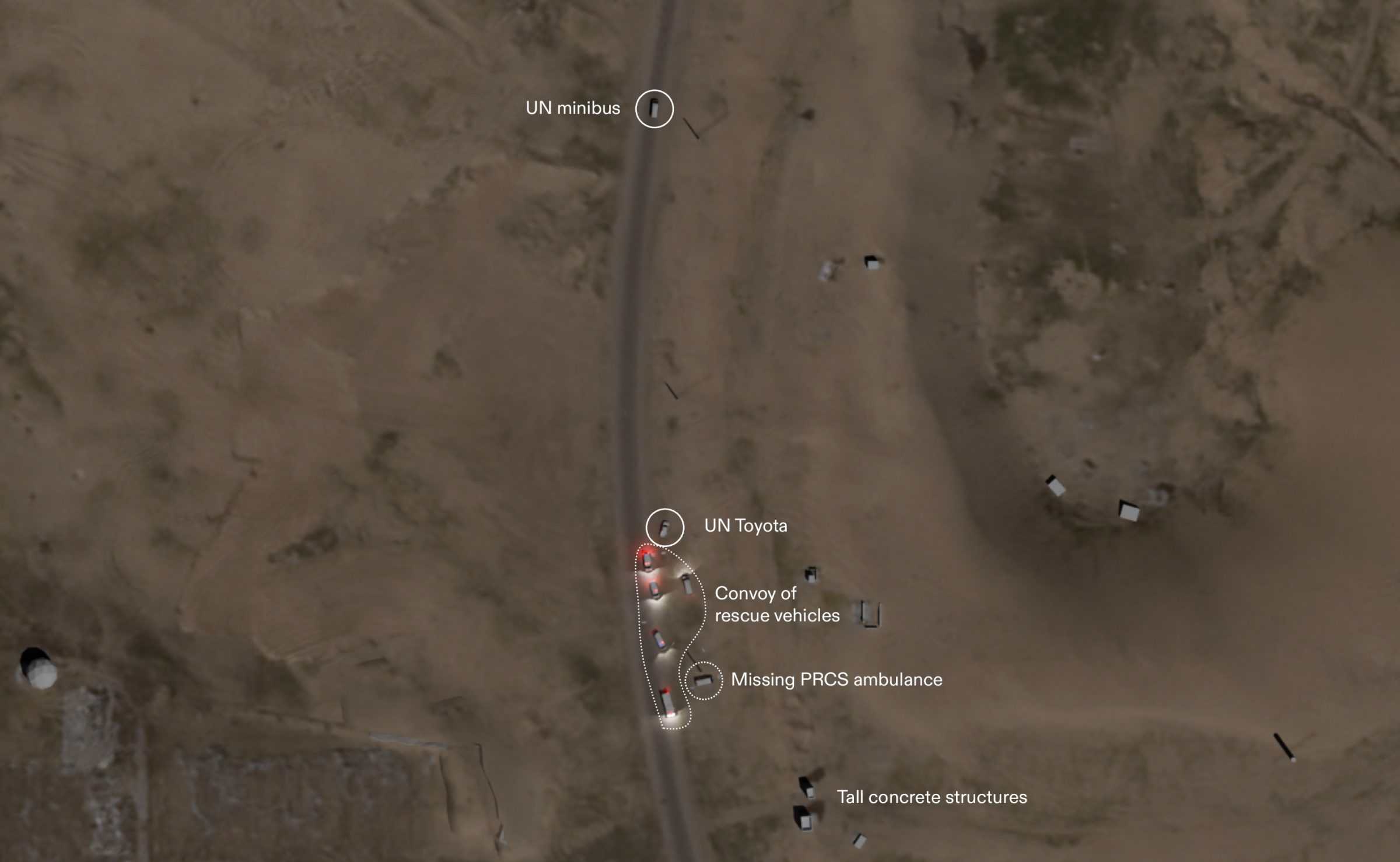 UN Vehicles - Annotated aerial view of FA’s 3D model showing the position of the two UN vehicles in relation to the missing ambulance and the rescue convoy. (Forensic Architecture, 2026)